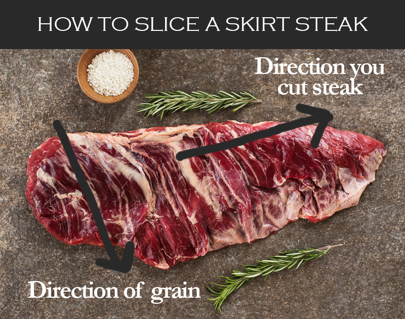 How-to-slice-a-skirt-steak.jpg