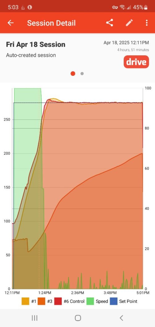Screenshot_20250418-170322_FireBoard.jpg