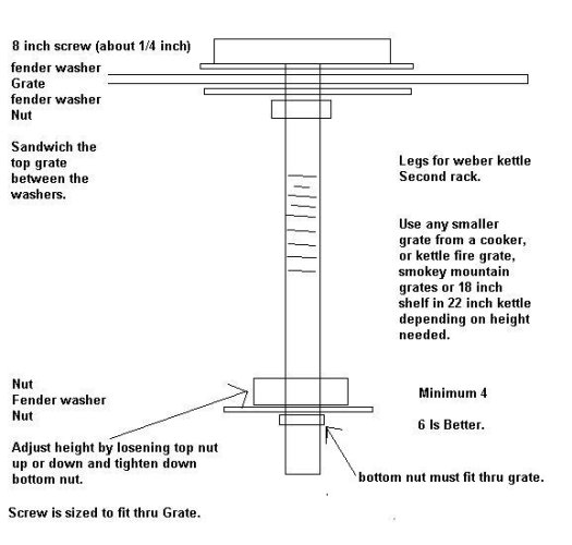 kettle grate legs.JPG