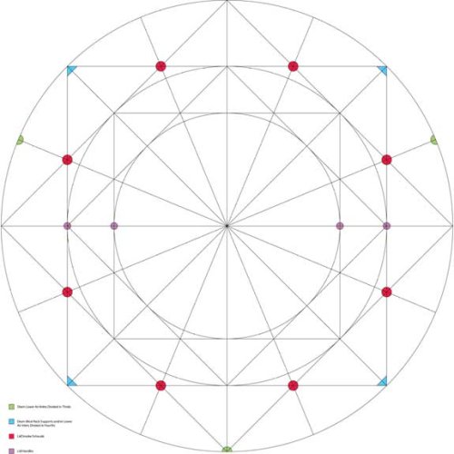 divided-circle.jpg