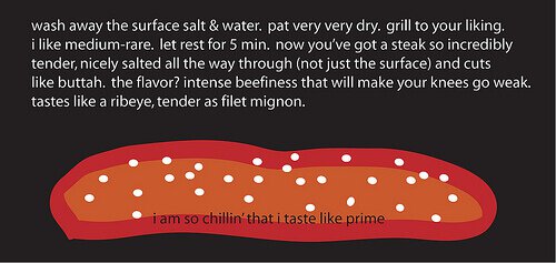 salting-steak-4.jpg