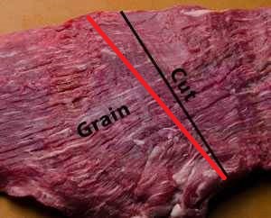beef-grain2.jpg